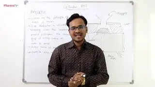 Colloidal Mill - Principle, Construction, Use, Advantage, Disadvantage