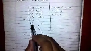 Assembly language program  Division of Two 8bit number in microprocessor 8085 in HINDI