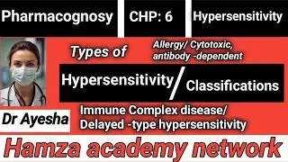 Types of Hypersensitivity ll Describe all types in Detail