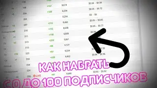 КАК НАБИРАТЬ В ДЕНЬ ПО 10 ПОДПИСЧИКОВ-В 2021