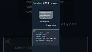 How to control overflow in CSS, Overflow explained 