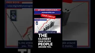 Your circle of influence #networking #patrickbetdavid #myempirepro  #valuetainment