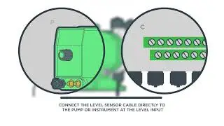 LEVEL PROBE + FOOT FILTER - VIDEO TUTORIAL