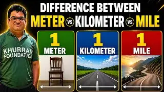 Miles, Meters, Kilometres: Definitions & Conversions | Khurram Shehzad Mughal | Urdu/Hindi Lecture