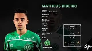 Matheus Ribeiro - Chapecoense - 2021 - AGN Football
