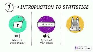 Mooc Basic SPSS Course
