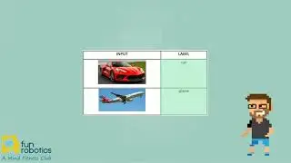 What are Datasets?