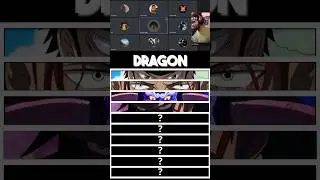 10 Characters STRONGER Than Aokiji