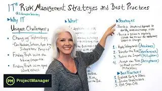 IT Risk Management Strategies and Best Practices - Project Management Training
