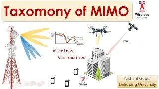 Taxomony of MIMO