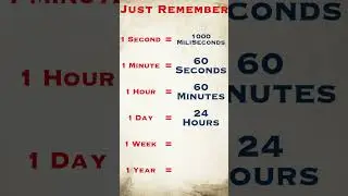 time unit conversion / time unit / 