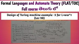 design of the Turing machine example for the language wwᴿ | turing machine design for Palindrome