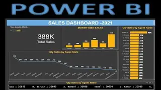 How to Create a Power bi Dashboard | Power bi Dashboard Design