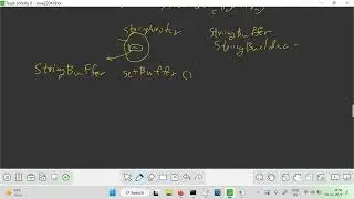 StringWriter