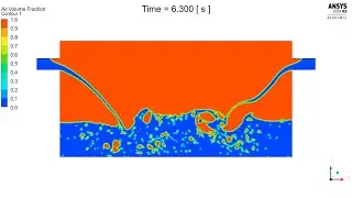 Ansys Fluent: Filling a 2D Tank With Cold And Hot Water.