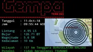 CEK GEMPA DAN TSUNAMI LEWAT TERMUX? BISAKAH?