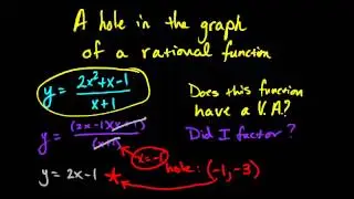 Finding A Hole in A Rational Function