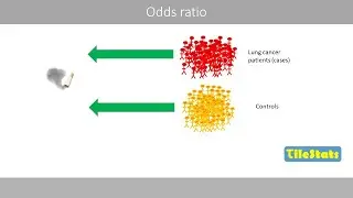 Understanding the odds ratio (OR) and the rare disease assumption | OR = RR?