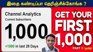 Best Time to Upload Videos on YouTube for Maximum Views in 2024 | SwenTech Park