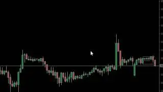 GBPJPY +50 pips Short | pipware dashboard download