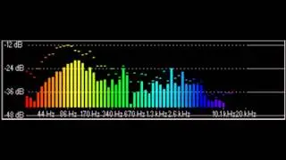 Dj Danjo & Rob Styles - Duende (Danjo's Kanova Guitar Remix)