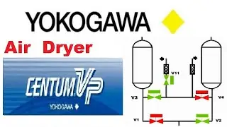 Yokogawa Centum VP Tutorial  | Final project |   Air Dryer | Logic development in SEBOL