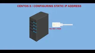 How to set a static ip address in CentOS 8 or RedHat 8