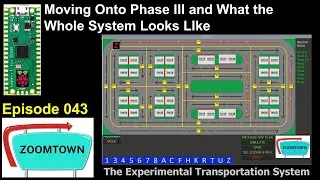 043 We are Transitioning into Phase III, Take a Look at the Whole System