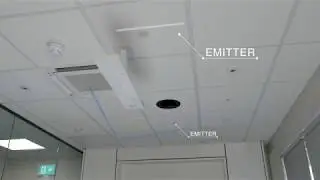 Sound Masking Systems