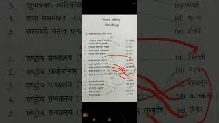 SET/NET LIBRARY SCIENCE MATCHING QUESTION ANSWER PRACTICE 1
