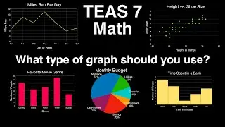TEAS 7 Math - What type of graph should you use?  Line, Bar, Circle, Scatter Plot, and Histogram