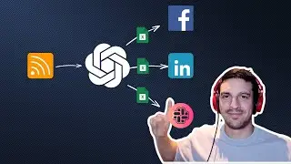 How To Make a  Professional Content Generator Automation