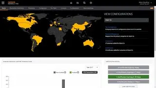 Get Tax Right in SAP S/4HANA