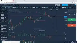 Торговая стратегия Противостояние - как применять ? | OLYMP TRADE VIP (24.06.19)