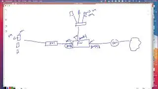 Juniper SRX - Lab Setup