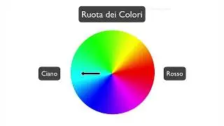 6-4 Regolazione Bilanciamento Colore in Photoshop