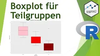 Boxplots für Gruppen mit ggplot in R erstellen - Daten visualisiern in R (23)