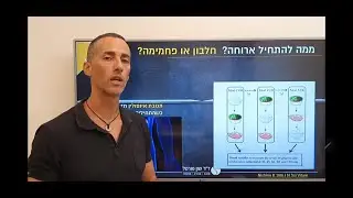 מה קורה למשקל שלנו בתקופת החגים? או בכל פעם שאנחנו יוצאים מהשגרה? 😋