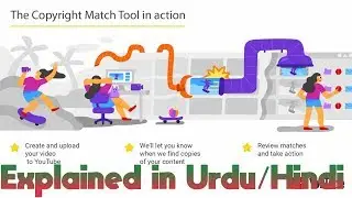 Copyright Match Tool: Explained in Urdu/Hindi