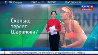 Кристина Младенович Мы все считаем Шарапову обманщицей