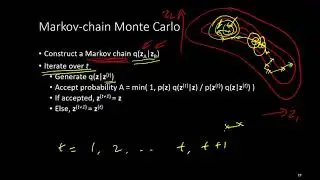 EE769-12-5 Density Estimation - Monte Carlo methods
