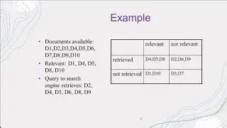 Precision and Recall in Information Retrieval and Web Search, By Students