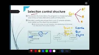 CSC121: TOPIC  part 2: Algorithm Development for Sequence Control Structure