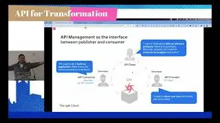 How APIs are driving digital transformation for Companies | Why API Management is a must for APIs