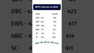 BSTC 2nd List cut off 2024 || BSTC cut off 2024 | Bstc 3rd List kab aayegi 2024 | cut off Bstc 2024