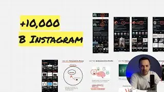 How to get 10,000 Instagram followers in 28 days using Reels