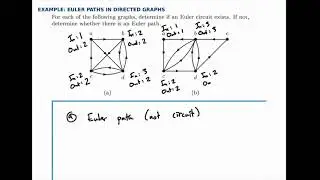 Graph Theory Example: Euler Paths in Directed Graphs