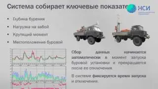 Участие ООО "РПБ" в конференции "РАЗВИТИЕ ПРЕДПРИНИМАТЕЛЬСТВА  В ПРОЕКТНО-ИЗЫСКАТЕЛЬСКОЙ ОТРАСЛИ"