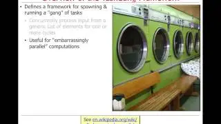 The Java Executor Framework (Part 1)