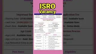 ISRO Recruitment 2023/ Technical Asst, Technician ‘B’ & Other Posts//ISRO NEW VACANCY 2023